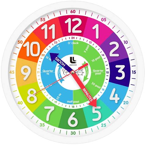 analog clock online for kids.